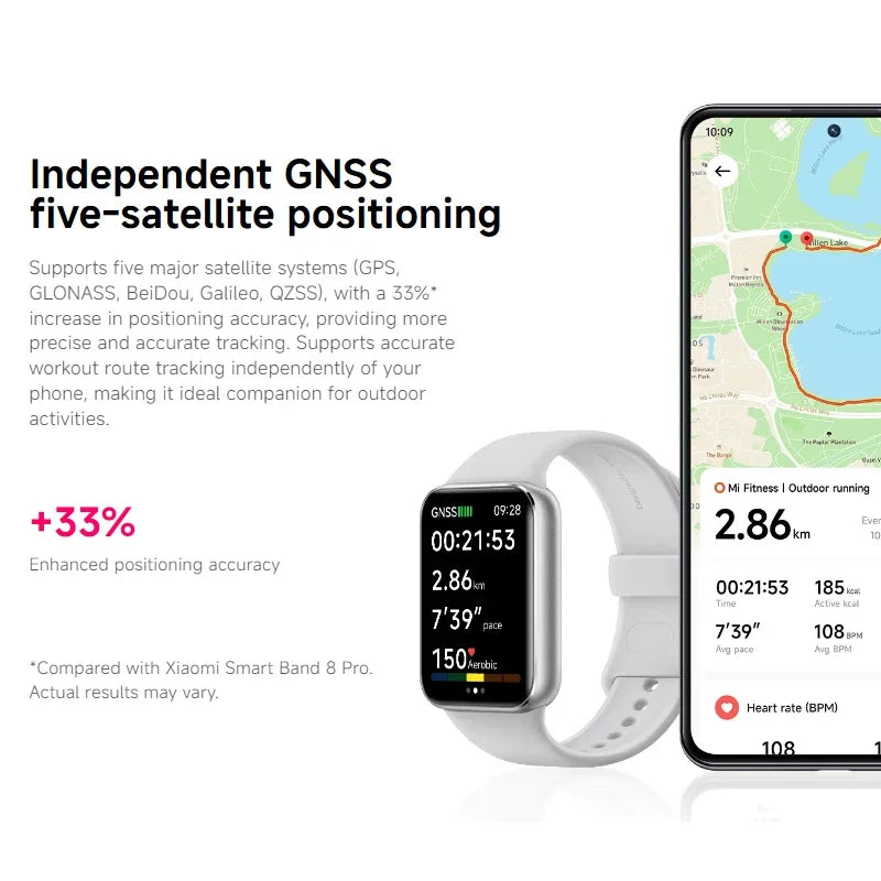 Xiaomi Smart Band 9 Pro